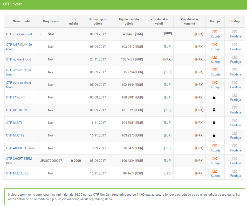 Investicijski fondovi - OTP Invest