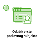 Popunjavanje bančinih obrazaca i dostava identifikacijske dokumentacije