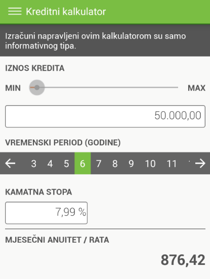kalkulator kredita
